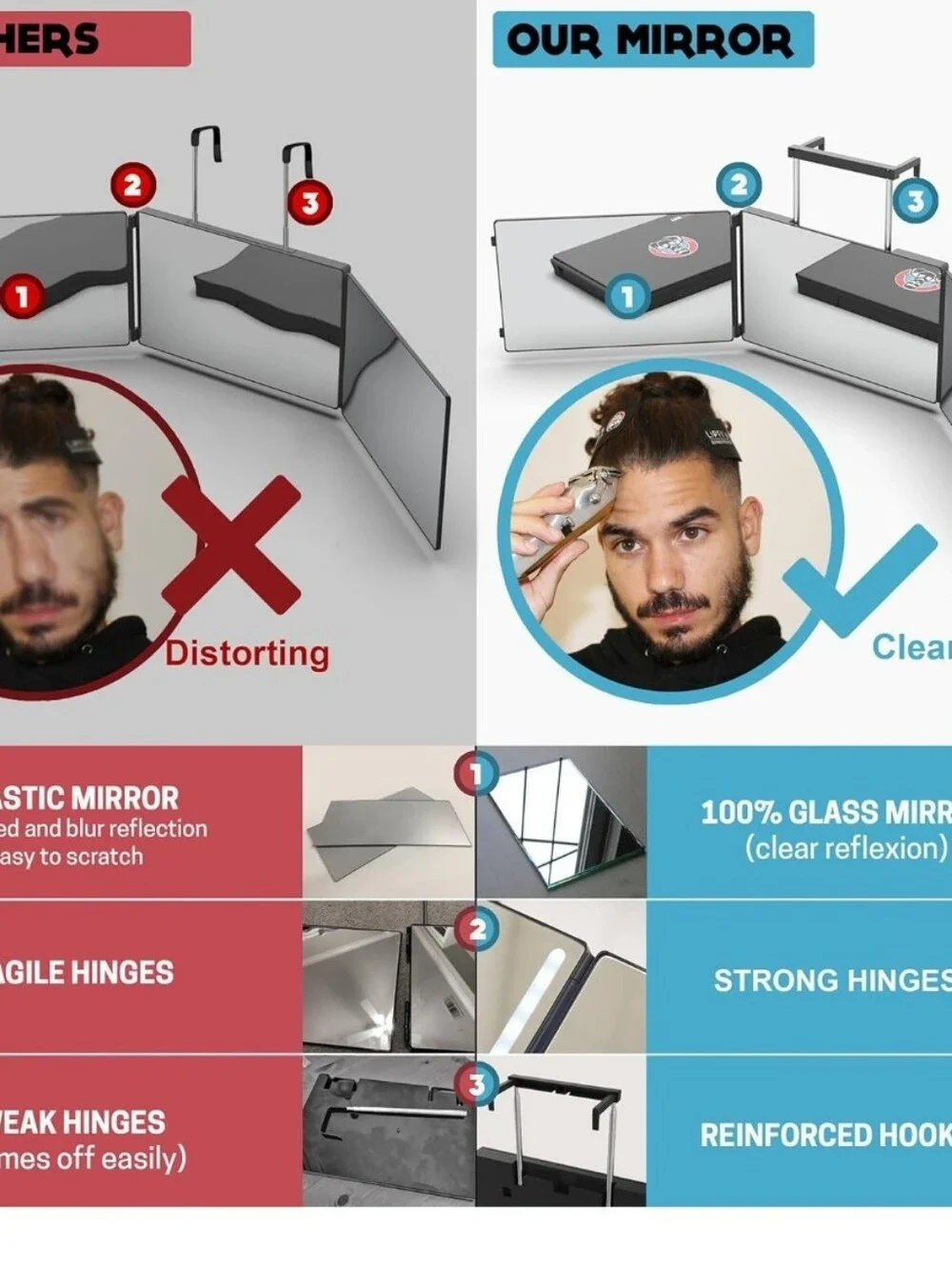 The 360 Mirror 3 Way Mirror for Self Hair Cutting Adjustable Light Up Mirror